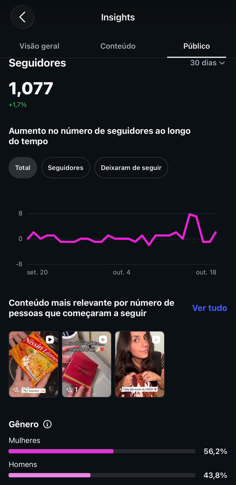 Métrica